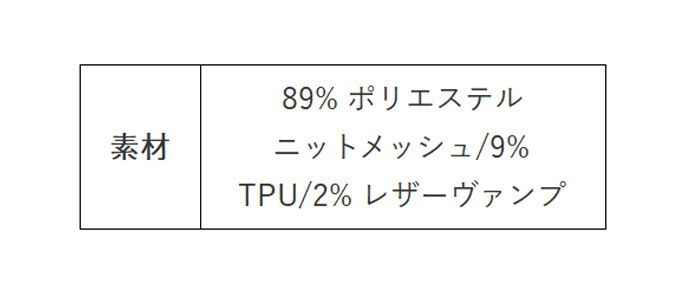 ジーフォー メンズ