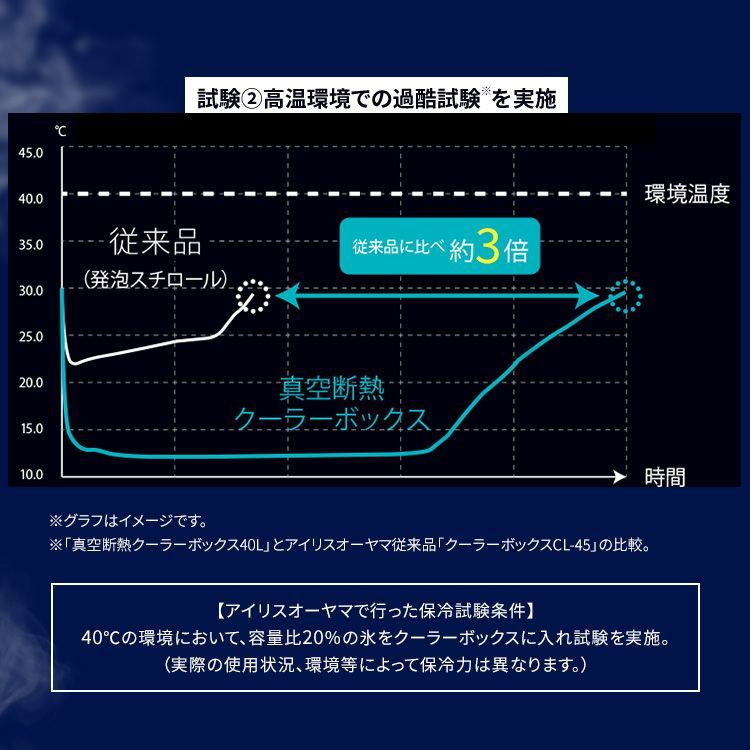 持ち手 肩掛け