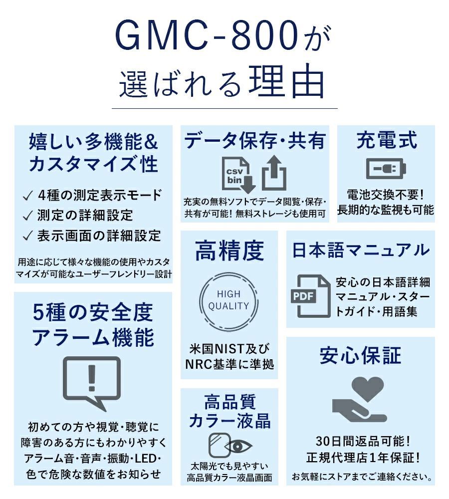 GQ GMC-800