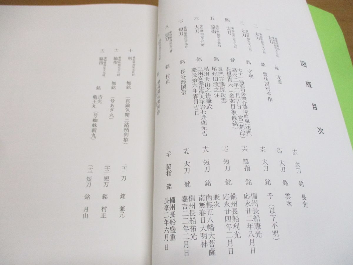 △01)【同梱不可】熱田神宮所蔵 名刀押形集/県文・古刀編1/熱田神宮文化課/熱田神宮宮庁/平成6年発行/A - メルカリ