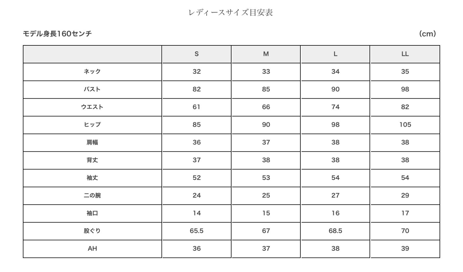 フリンジ