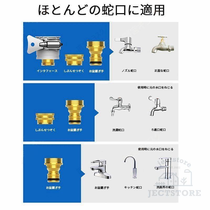 ノズルヘッド