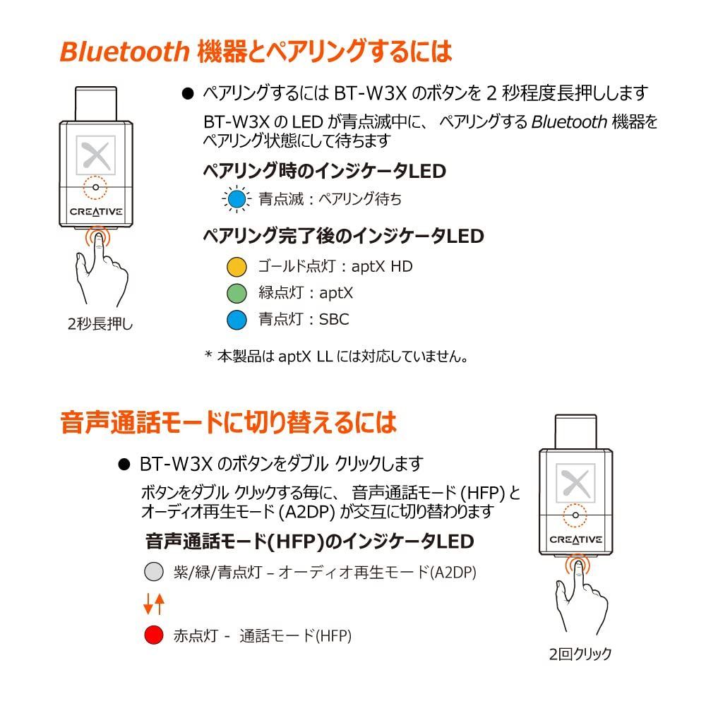 PS4 PS5 Nintendo Switch 使用可能 Bluetooth トランスミッター USB オーディオ アダプター ボイス チャット ゲーム テレワーク 低遅延 PCソフト不要