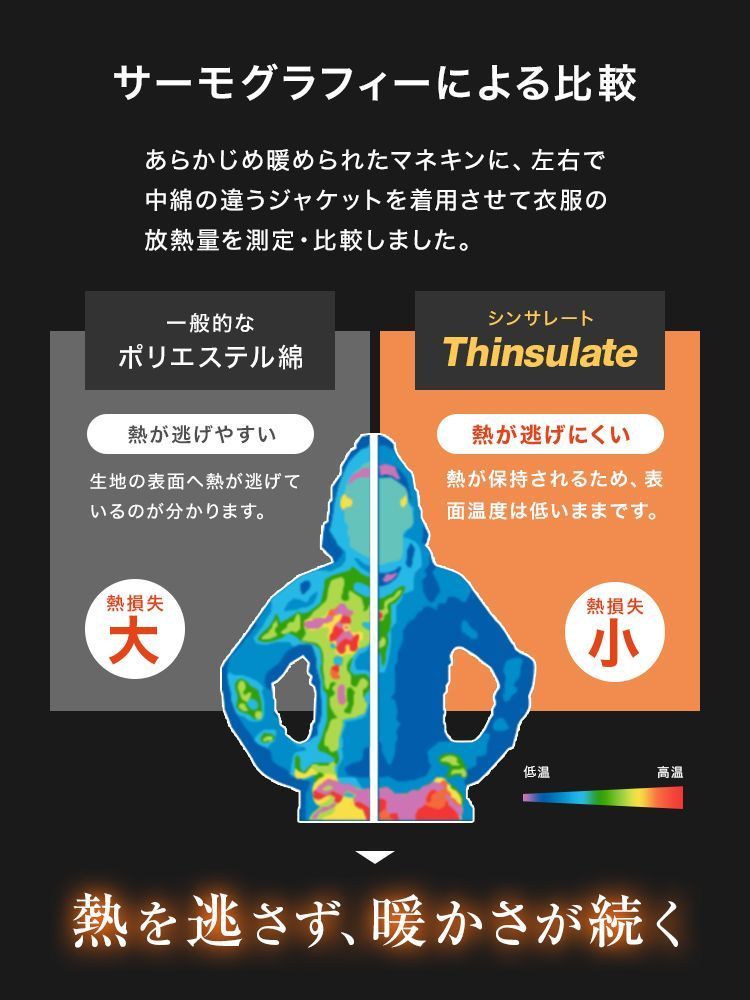 ふとん イージーウォーム