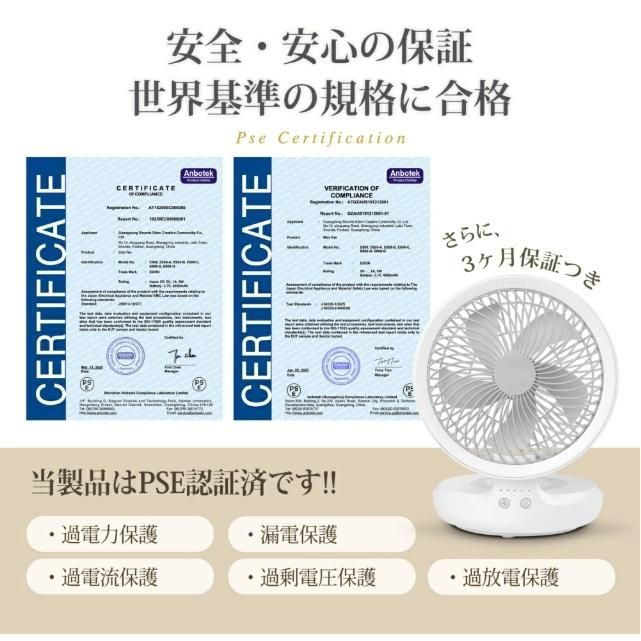 段階風量調節 小型