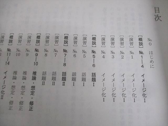 希学園 小4 ベーシック 国語 オリジナルテキスト 精読テキスト/トレーニング 第1〜4分冊 通年セット 2020 計8冊 072R2D 希学園 小4 ベーシック 国語 オリジナルテキスト 精読テキスト