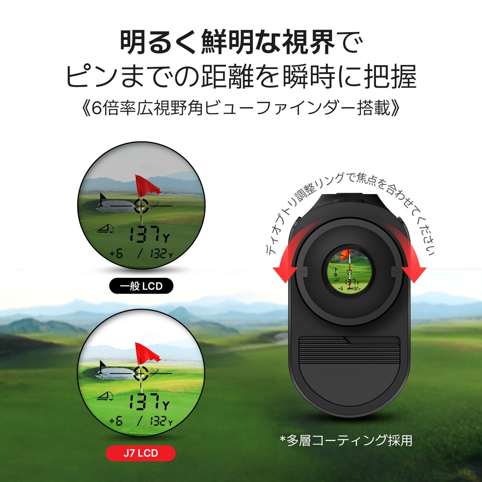レーザー距離計