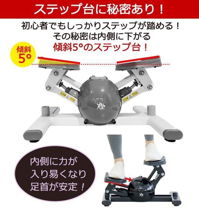 5年間商品 コンパクト
