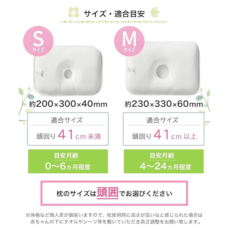 ジオピロー