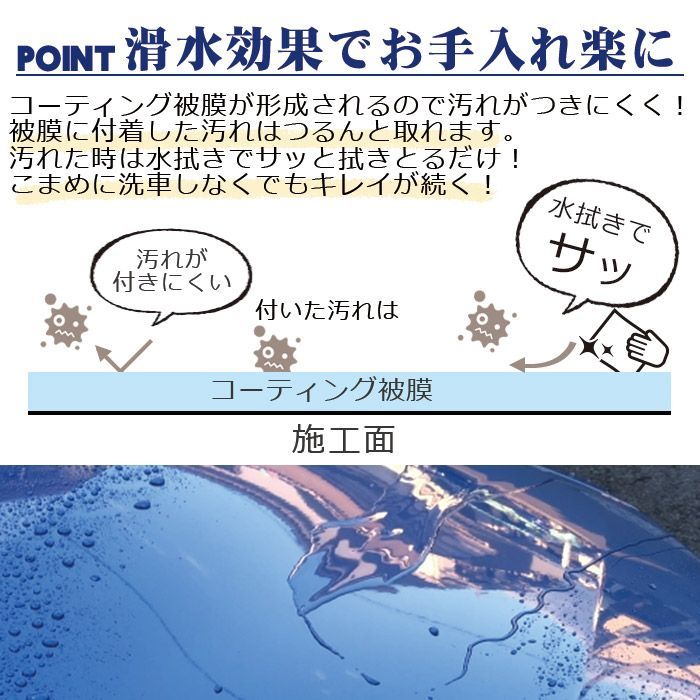 車 洗車 滑水 コーティング剤 スプレー シャインシールドα 500ml 日本製 ボディ 窓 滑水性 極艶 つや 撥水スプレー 簡単 コーティング  ガラスコーティング 水垢防止 洗車コーティング フロントガラス 撥水 カーコーティング 洗車用品 手洗い メルカリ