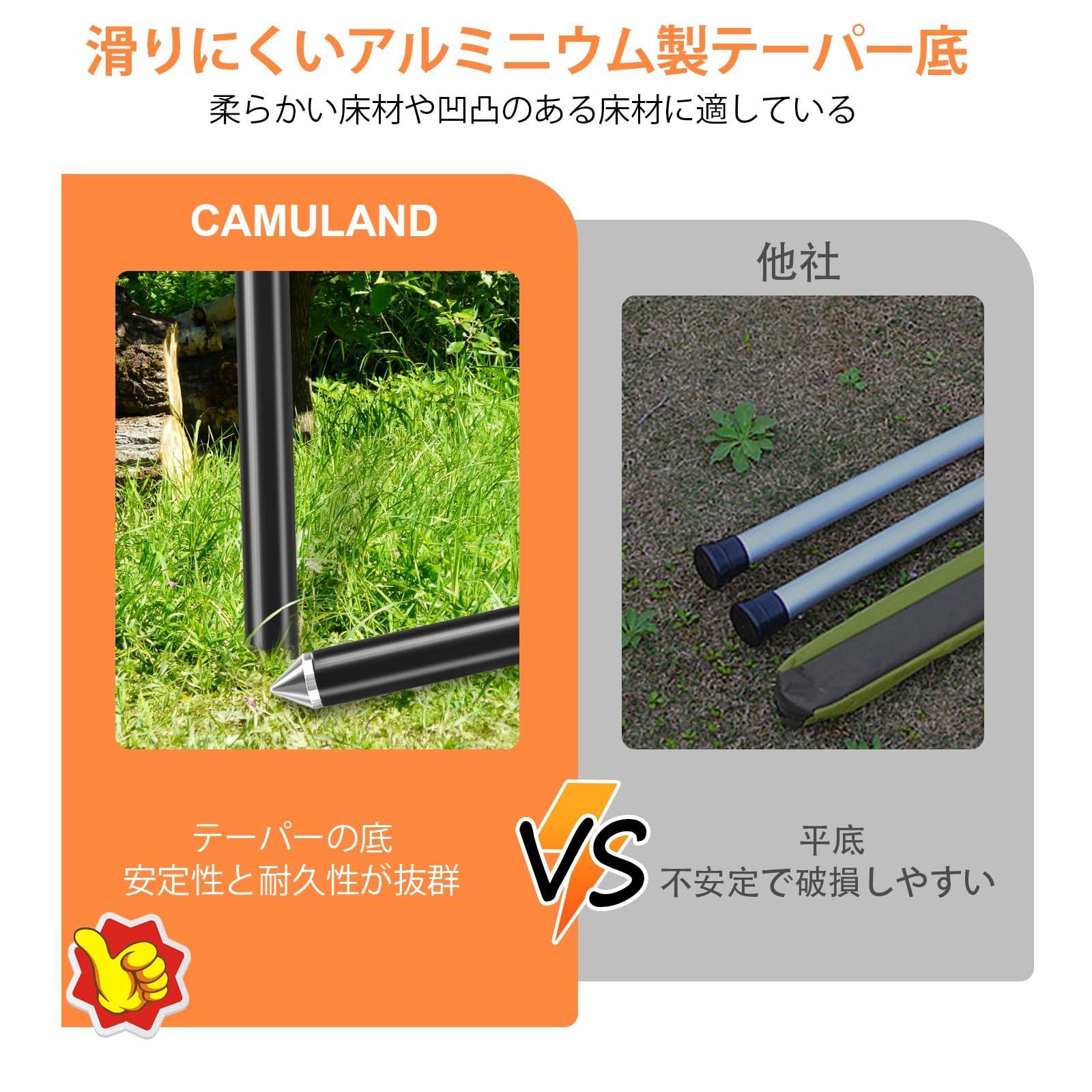 CAMULAND アルミテントポール タープポール 伸縮式 直径30mm 高さ85-250cm 無段階調節可能 軽量 2本セット スライド式 ワンタッチ 長さ調整 収納袋付き テントロープ付き 鍛造ペグ付き 580g（一本あたり） キャンプ 設営 振り出しタイ