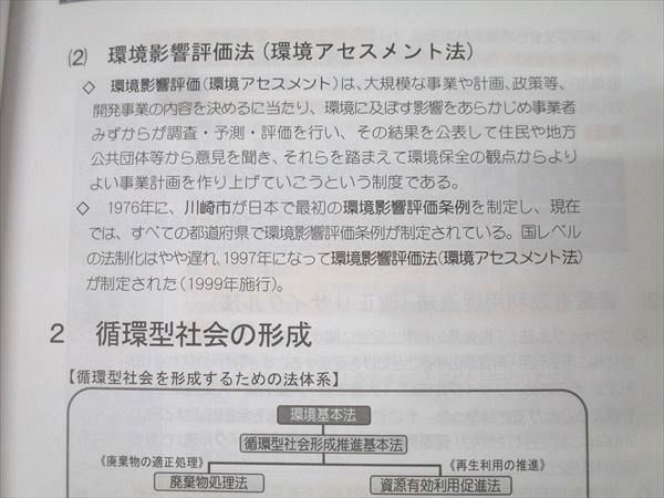 LEC東京リーガルマインド 行政書士試験 合格講座講義録 民法/行政法I/II/商法・会社法等 2023年合格目標 計7冊 087L4D LEC東京リーガルマインド 行政書士試験 合格講座講義録 民法