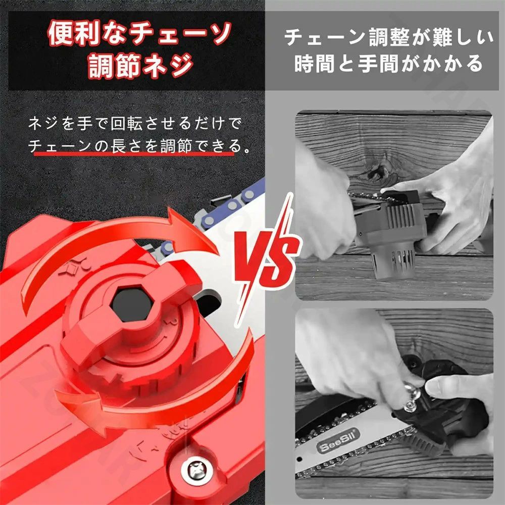 有効切断径 200