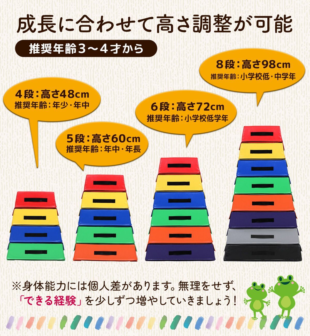 ソフト