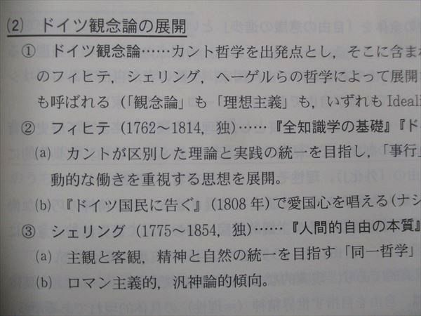 TX34-033 代ゼミ 共通テスト倫理、政治・経済【未使用品】 2020 第2