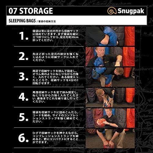 安心安全・匿名配送】Snugpak(スナグパック) 寝袋 トロピカル マミー 