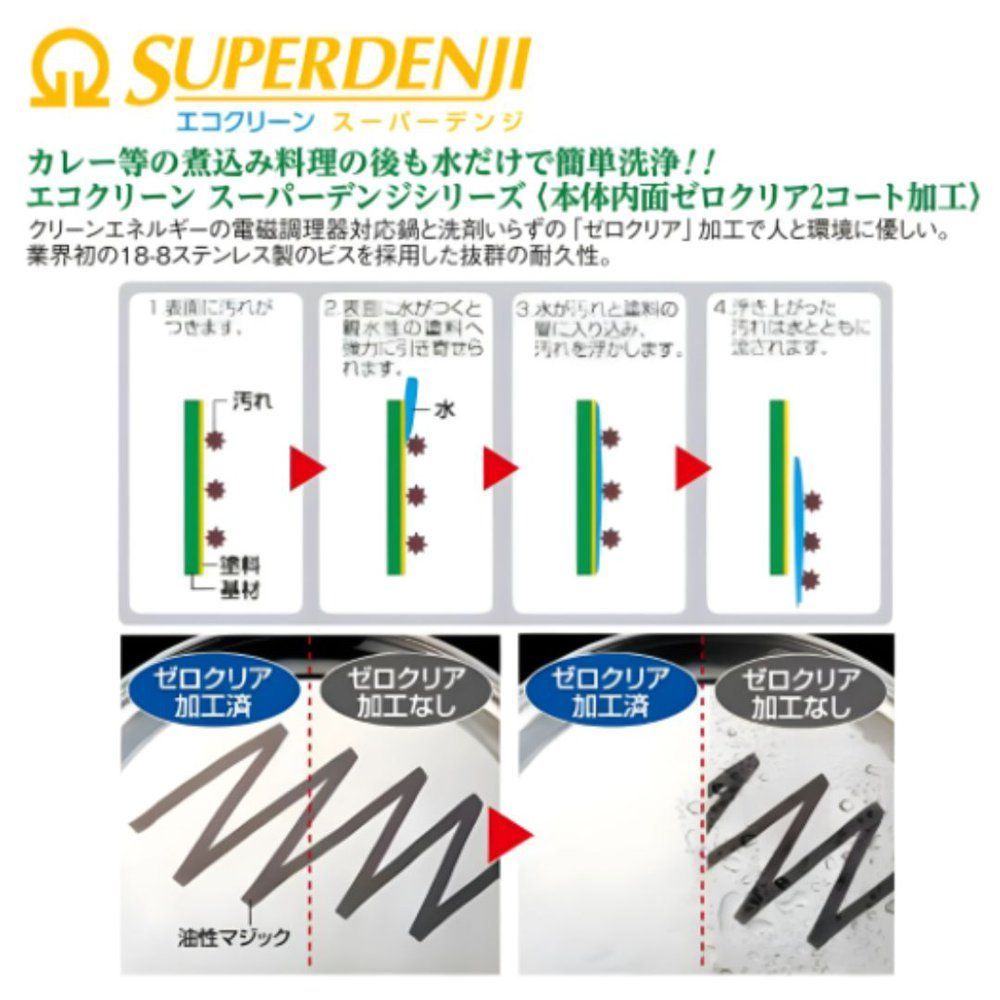 蓋無