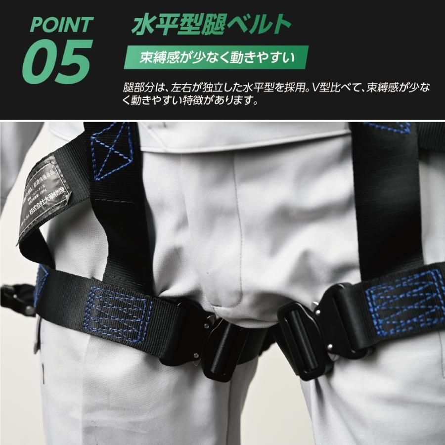 新規格