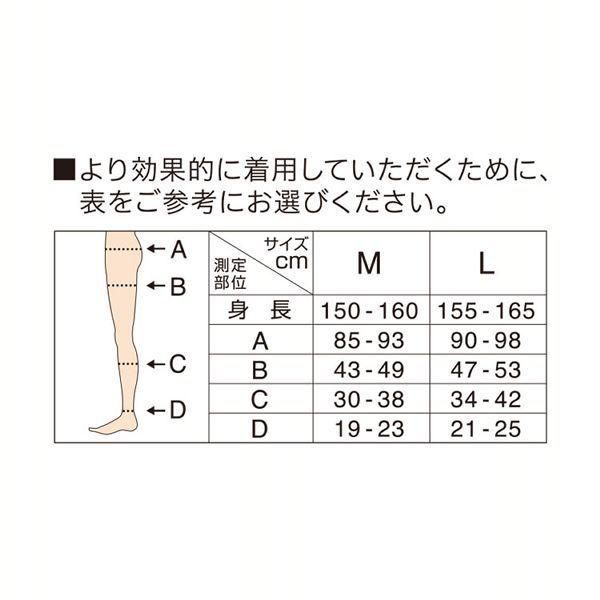 着圧スパッツ