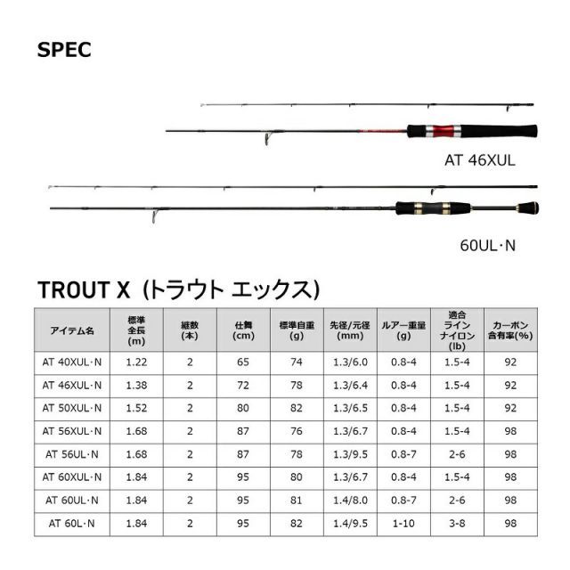 ダイワ トラウトX AT 40XUL・N | 釣具 釣り フィッシング 【公式通販】