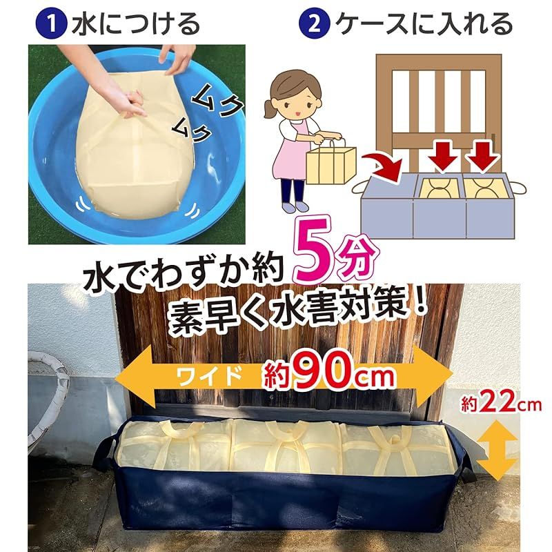 専用   吸水 土のう袋 33袋 洪水 対策 緊急 水害 台風 安心 安全 緊急 アストロ 吸水土のう袋 3枚＋専用ケースセット 水でふくらむ