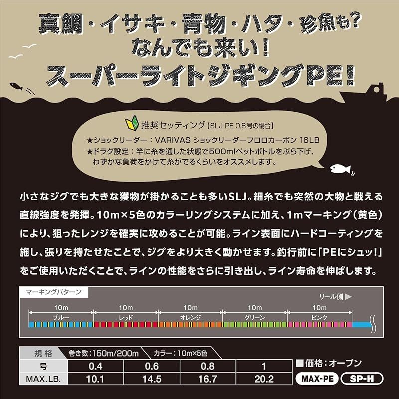 マックスパワーPE