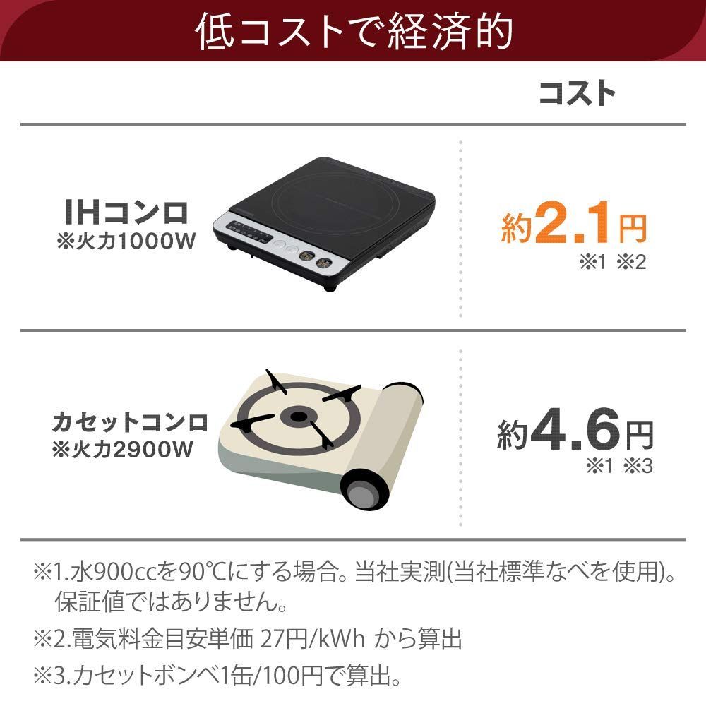 アイリスオーヤマ IHクッキングヒーター 卓上 1000W 鍋セット ブラック