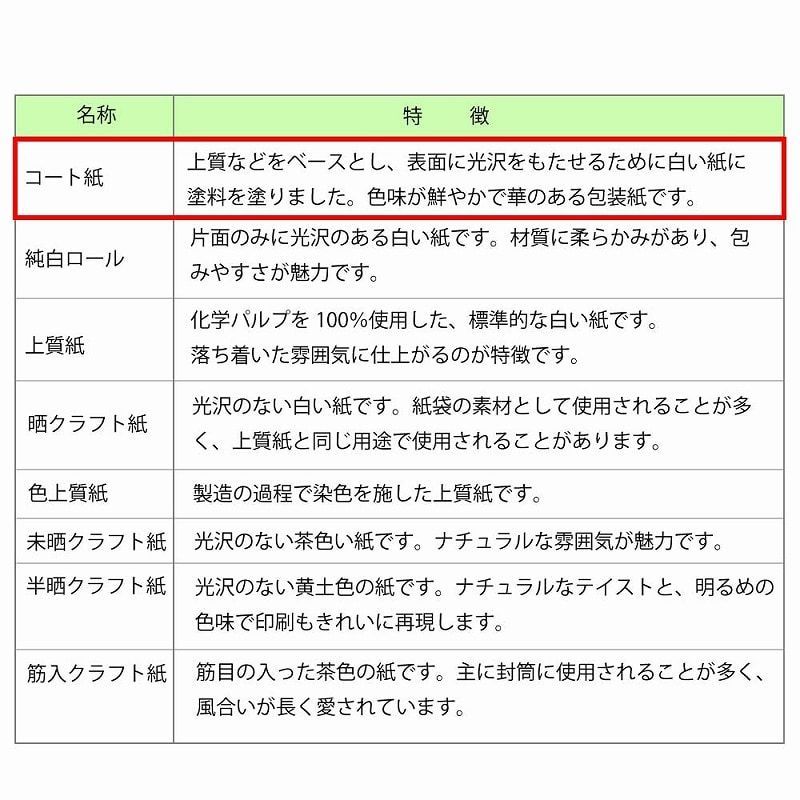 50枚