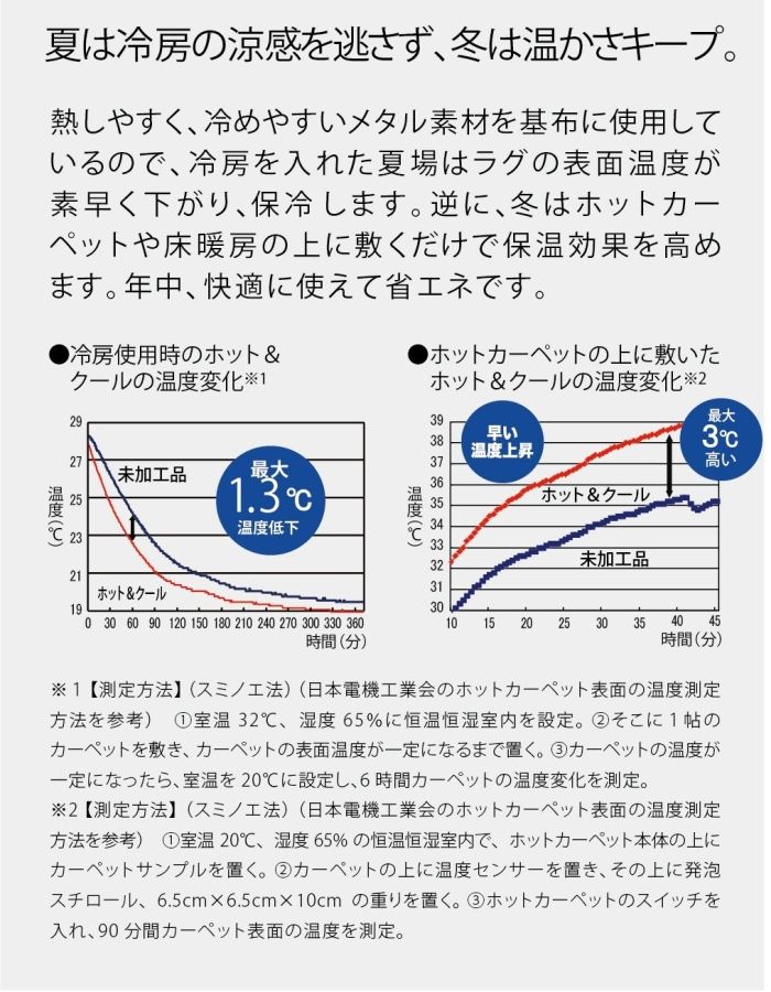 いつまでも触っていたくなるなめらかなタッチ感のタフトラグ
