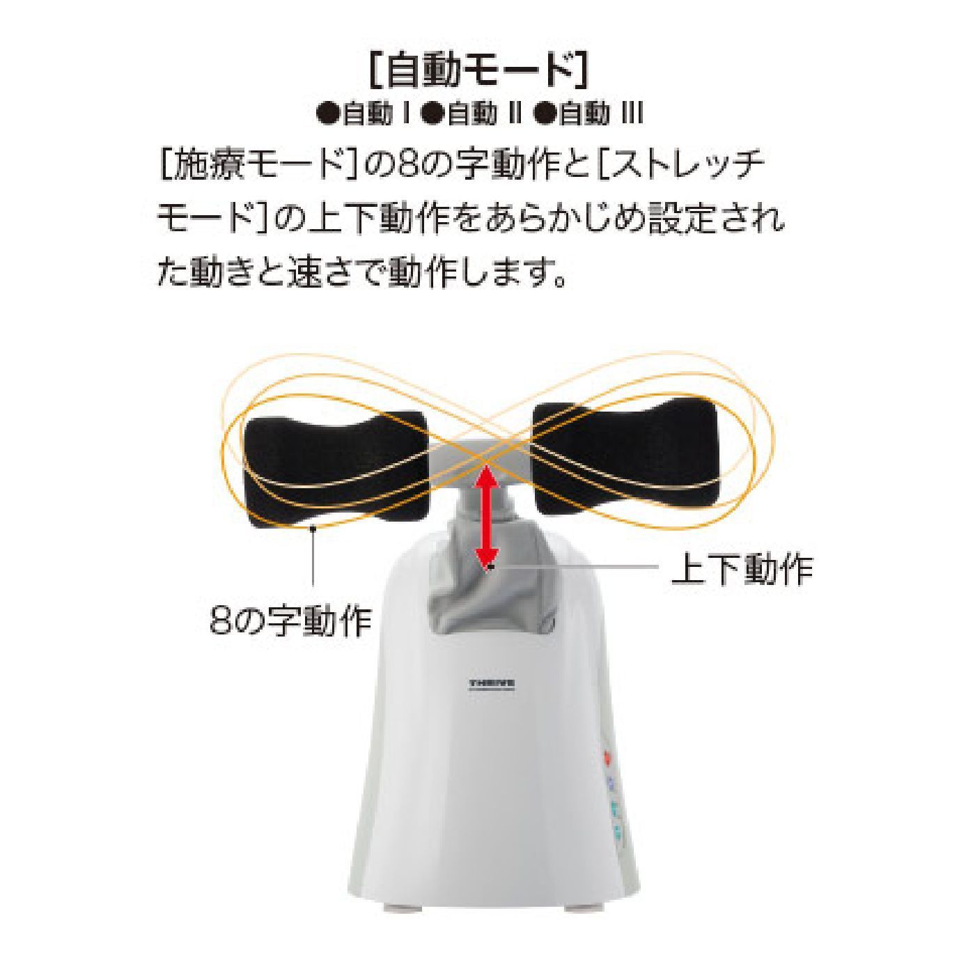 マッサージャー