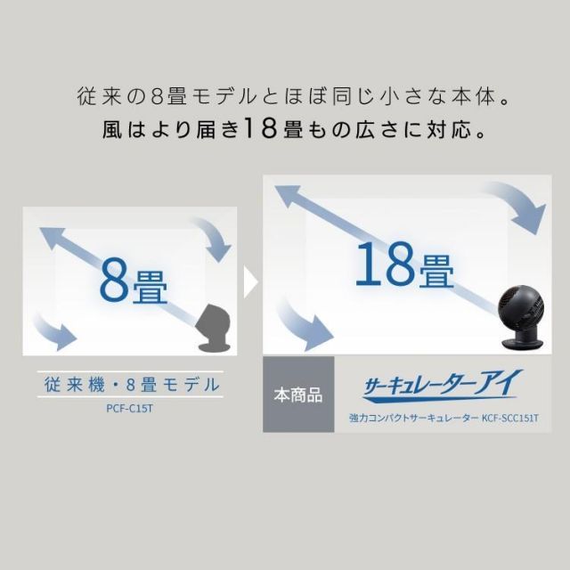 公式 サーキュレータアイ 18畳 上下左右首振り デザインモデル KCF-SCC151T マットブラック アイリスオーヤマ 対象 安心延長保証対象 WWW_KANDAIZUMI_COM
