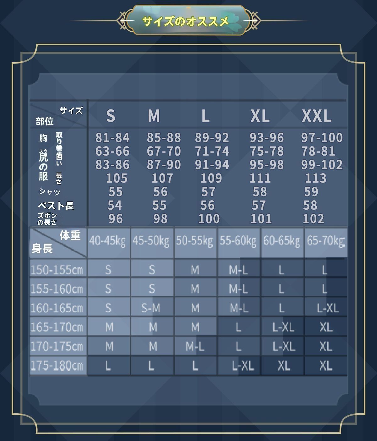 並行世界