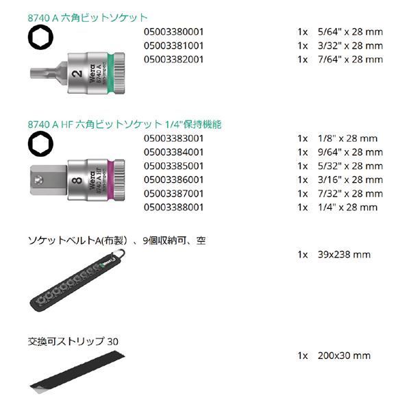 ビットソケット セット