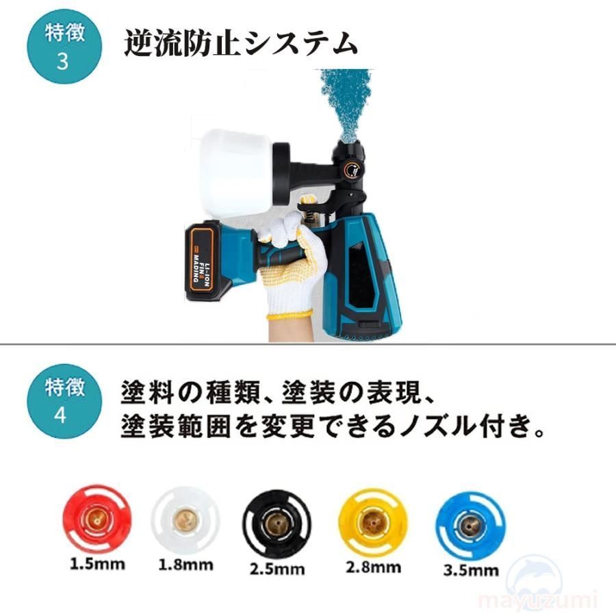 コードレススプレーガン