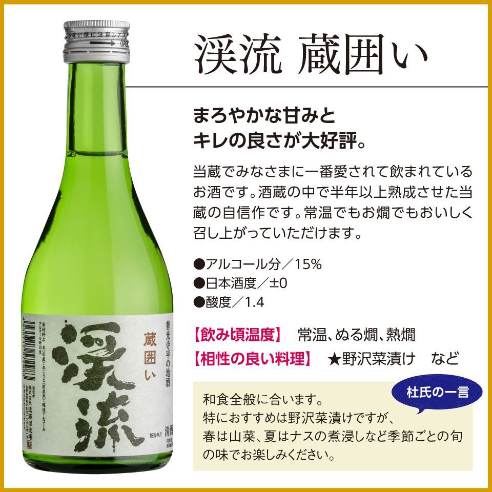 父の日 プレゼント 日本酒 ギフト 贈り物 【父の日ラベル】 モンドセレクション金賞受賞酒飲み比べセット 300ml×5本 （父の日メッセージカード・のし付き）