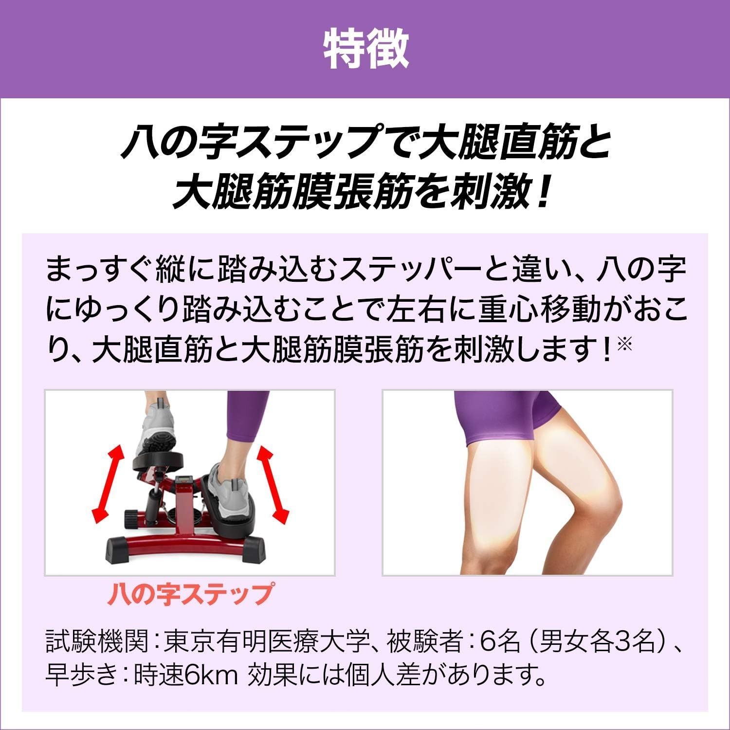 Shop Japan(ショップジャパン) 【公式】健康ステッパー ナイスデイ 踏み台 運動 室内 エクササイズ 有酸素運動 ナイスデー Niceday  ながら運動 室内昇降 雨の日でもウォーキング 座ったまま運動 愛され続けて10年のロングセラーシリーズ - メルカリ