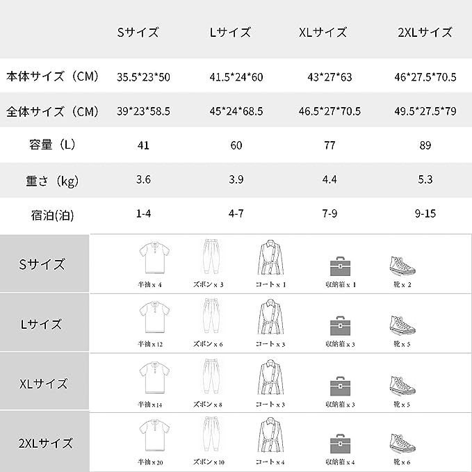 シルバー Sサイズ(約41ℓ) Pref-Innoスーツケース キャリーバッグ TSA