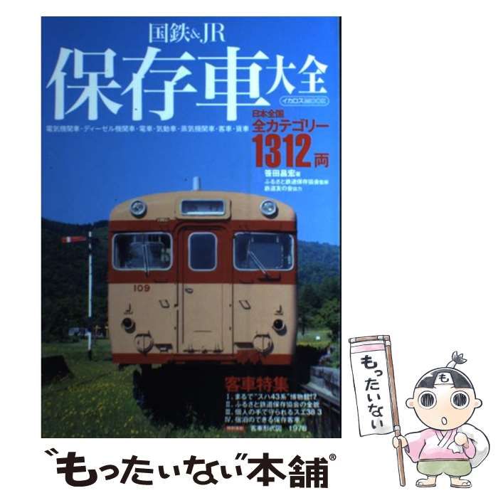 全国保存鉄道 C58354保存車