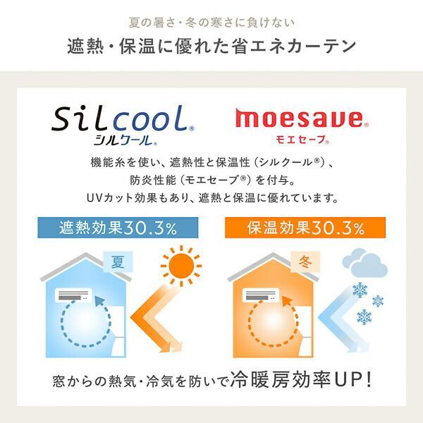1級遮光 レースカーテン セット ドレープカーテン ＋ 日本製 防炎 カーテン 遮光率100% 遮熱・遮音に優れた1級遮光カーテン 4枚セット日本製 無地 洗える 送料無料 1級 丈