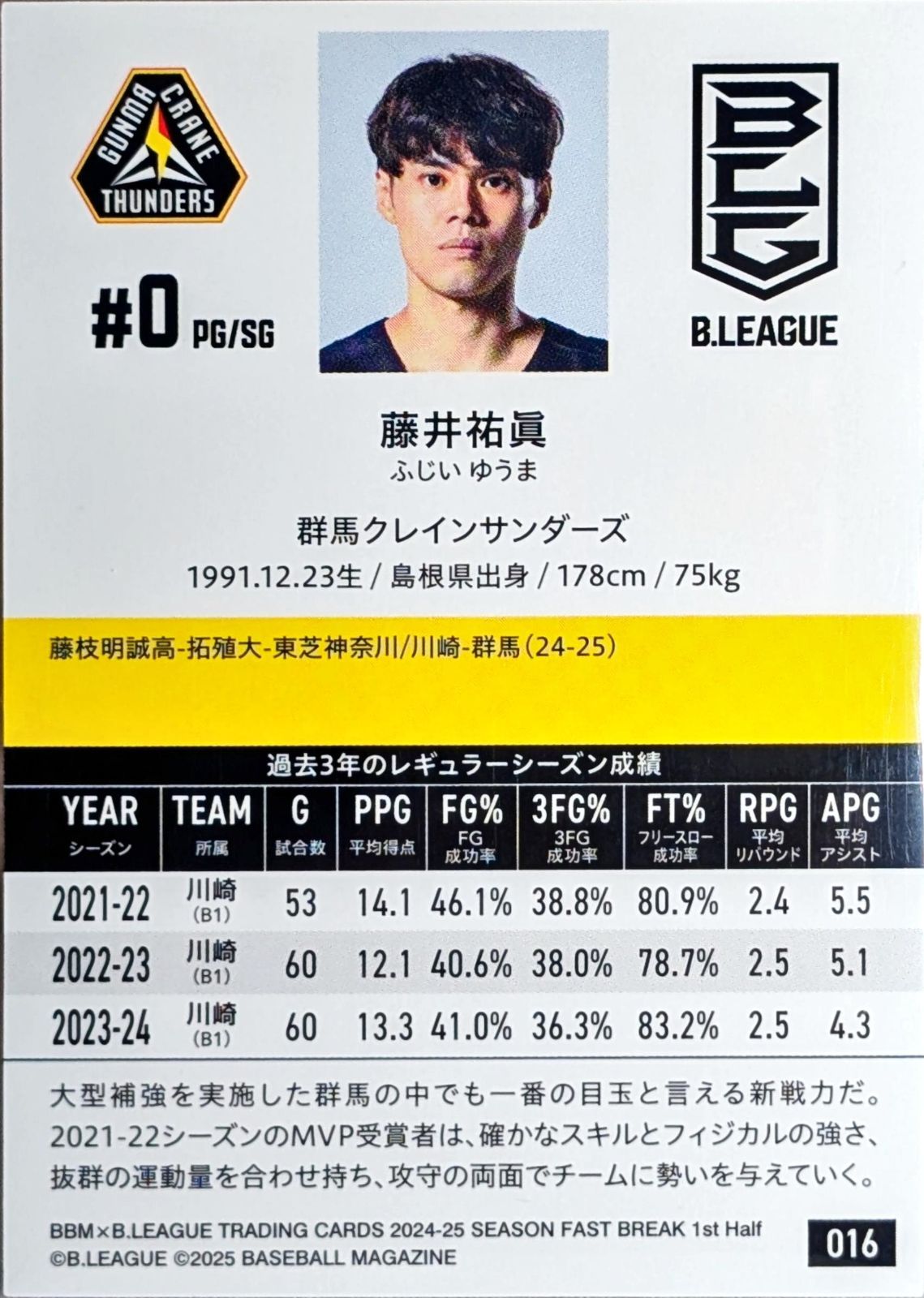 藤井 祐眞 群馬クレインサンダーズ レギュラーカード【キラパラレル版