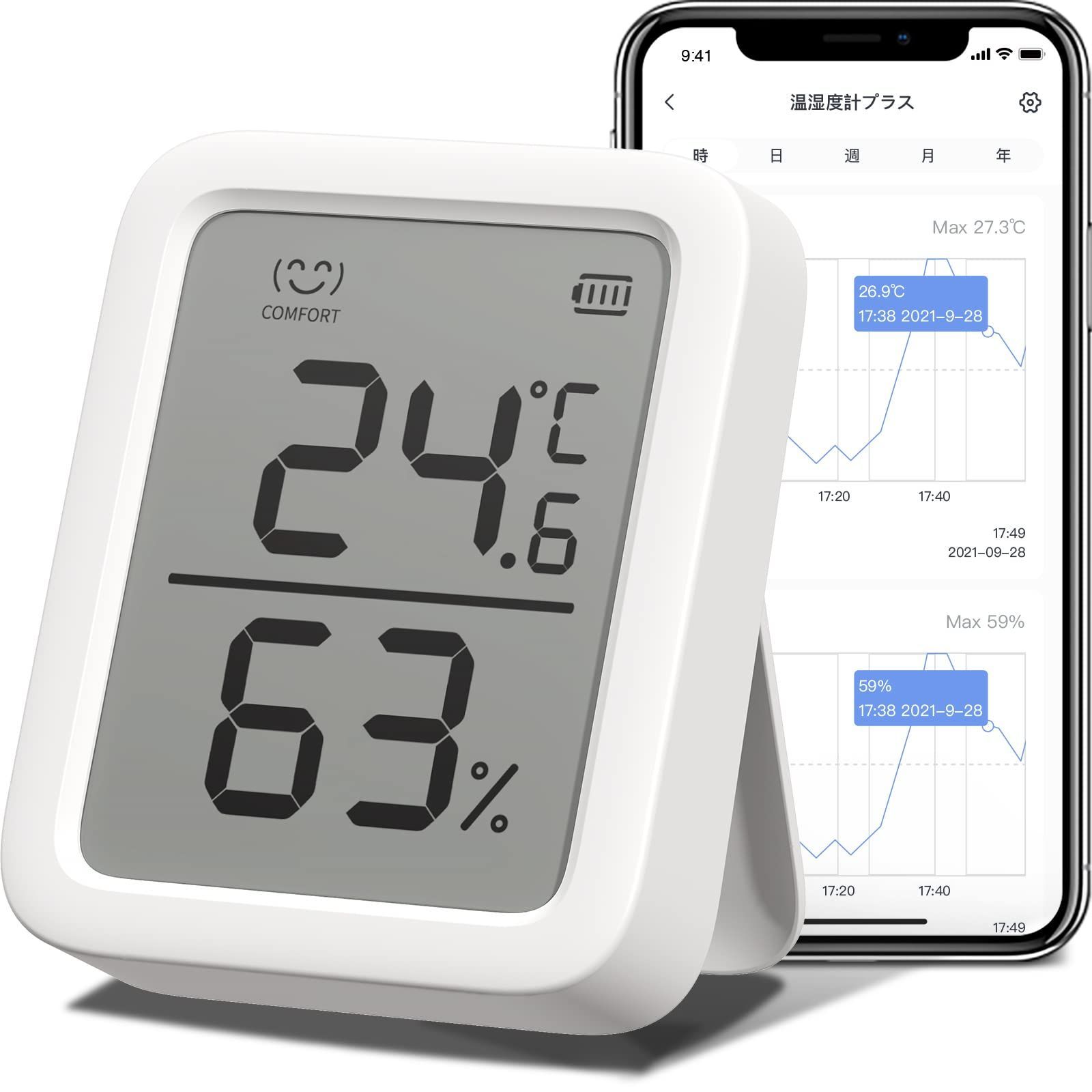 【数量限定】- 湿度計 スイッチボット スマホで温度湿度管理 デジタル 高精度 温度計 コンパクト 大画面 温度 湿度 Alexa アラーム 顔マーク グラフ記録 スマートホーム 温湿度計プラス 梅雨 