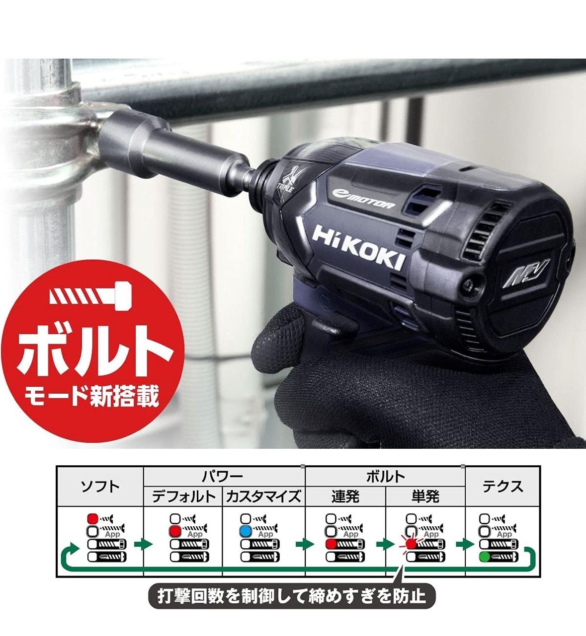 電動インパクトドライバー WH36DC