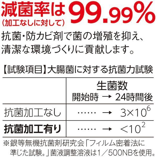7営業日以内発送