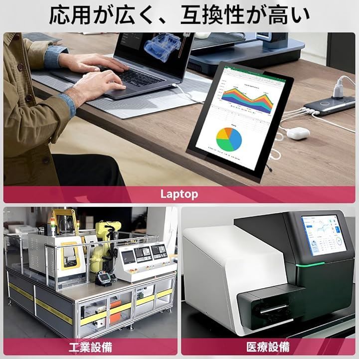 Cuview 10.4インチ タッチスクリーンディスプレイ IPS 1200x1600 縦型 Mini HDMIモニター 500ニト高輝度 屋外対応 産業用モニター 静電容量方式 HEI 10.4インチ1200x1600 タッチ CHRISTIANNAURATH_COM_BR