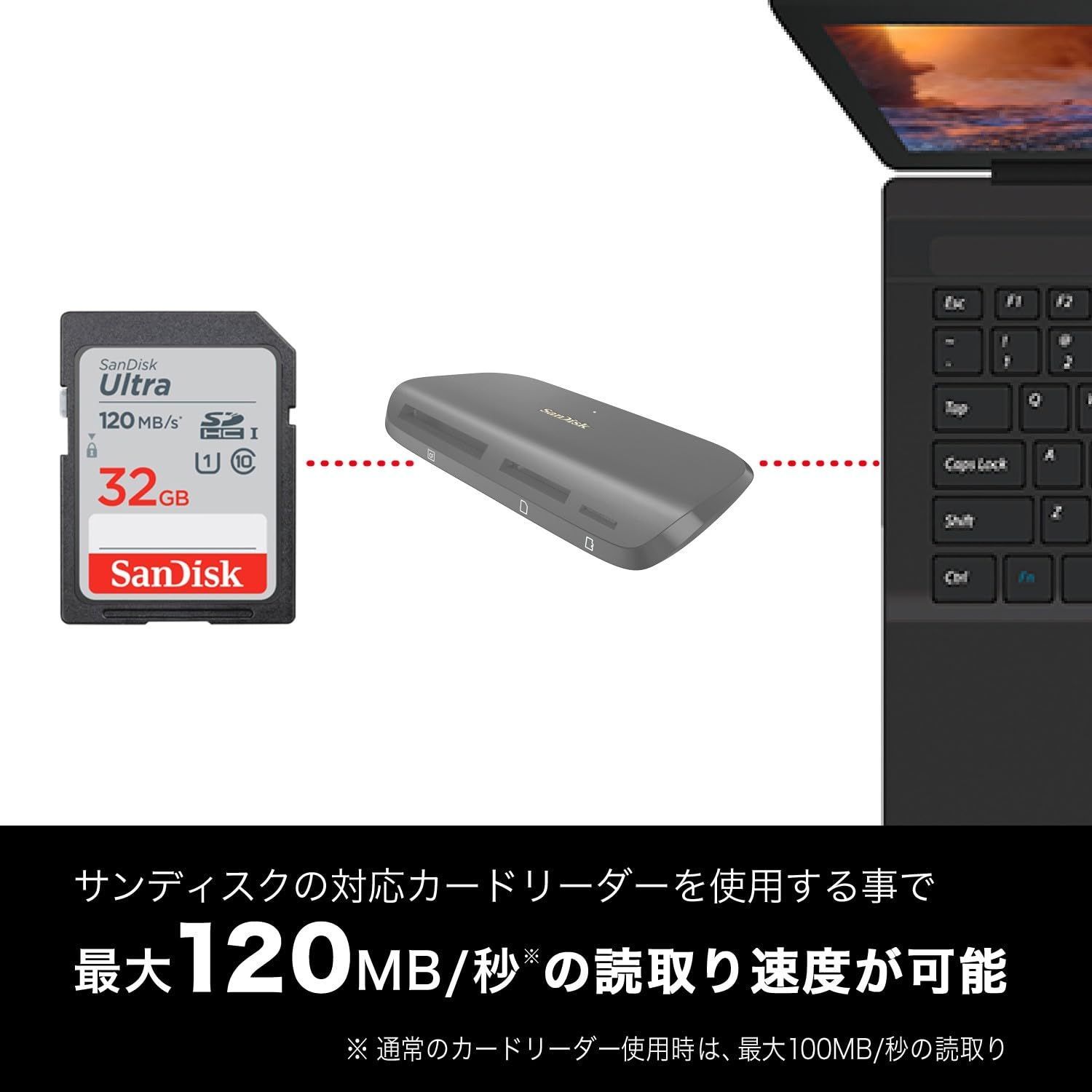 SD 32GB SDHC Class10 UHS I 120MB s SanDisk sd-32gb-sdhc-class10-uhs-i-120mb-s-sandisk