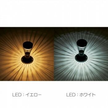 MESH S22-0531-1200