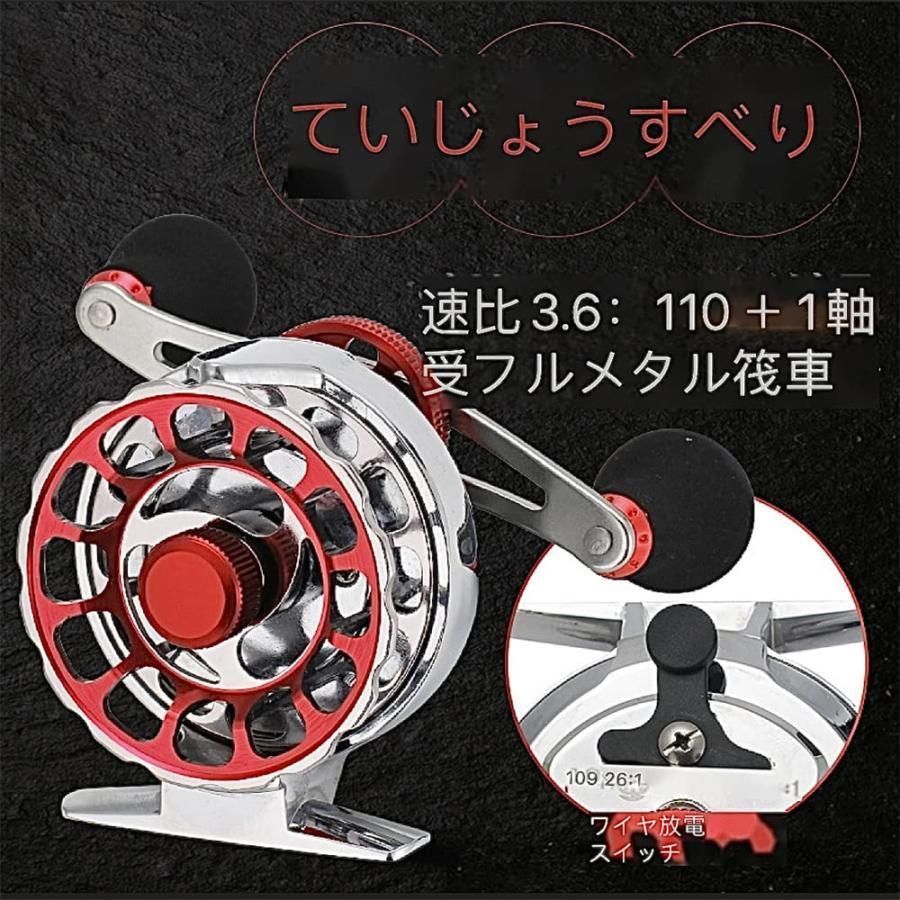 芦森工業アシモリ サクラ製ジェットホース消防ホース 65×20m散水2本組 芦森工業アシモリ サクラ製ジェットホース消防ホース 65×20m散水2本