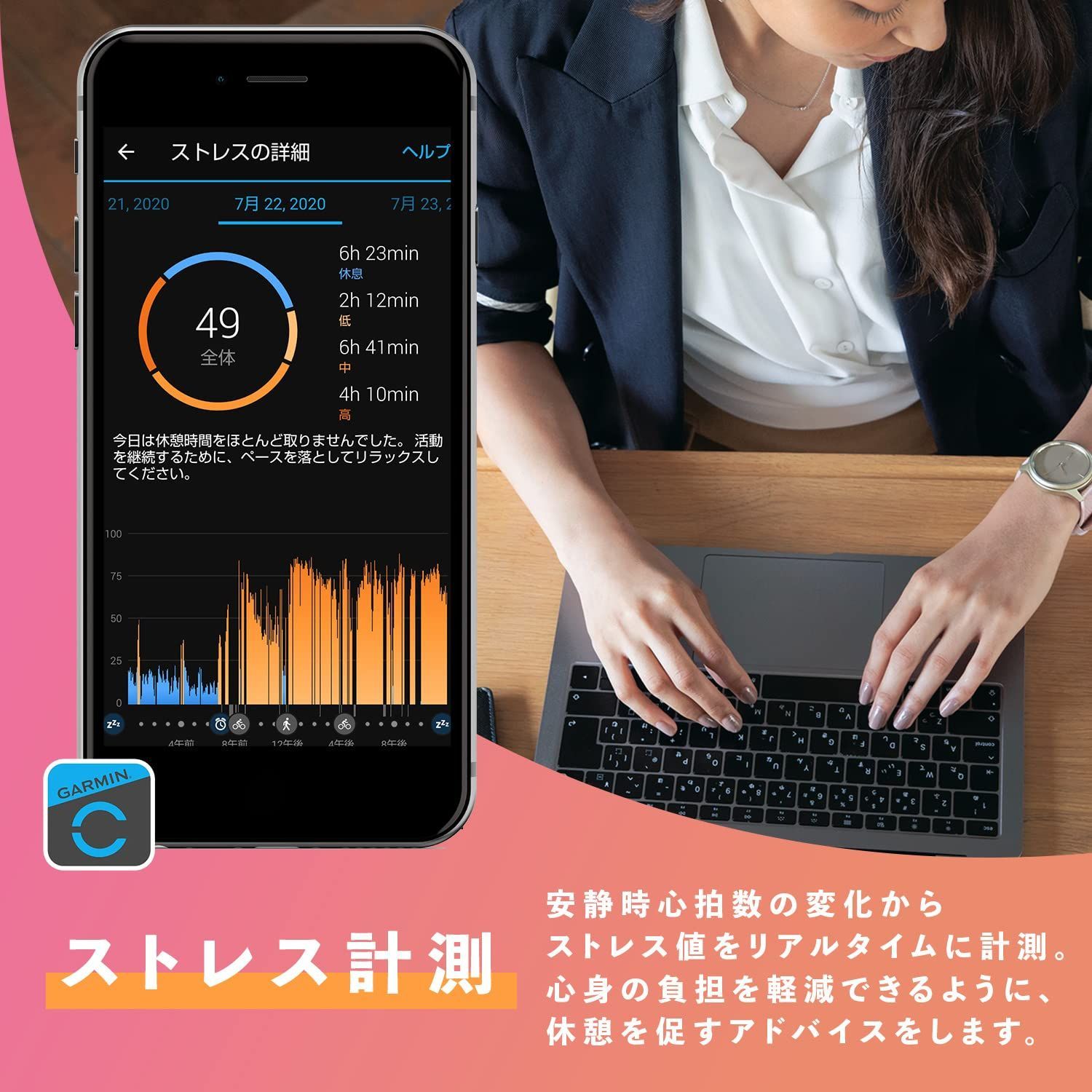 GARMIN(ガーミン) ForeAthlete 55 心拍 歩数 防水 軽量 Android/iOS対応 Android/iOS対応【日本正規品】