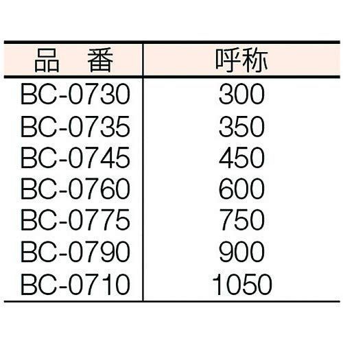 特価商品MCC ボルトクリッパ 450 BC-0745 最大切断能力φ8mm - 便利