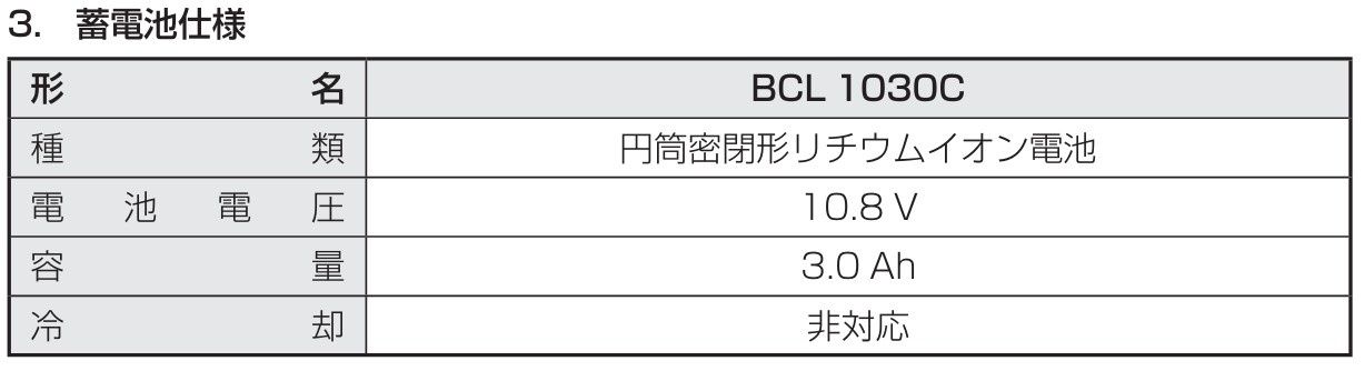 電動工具